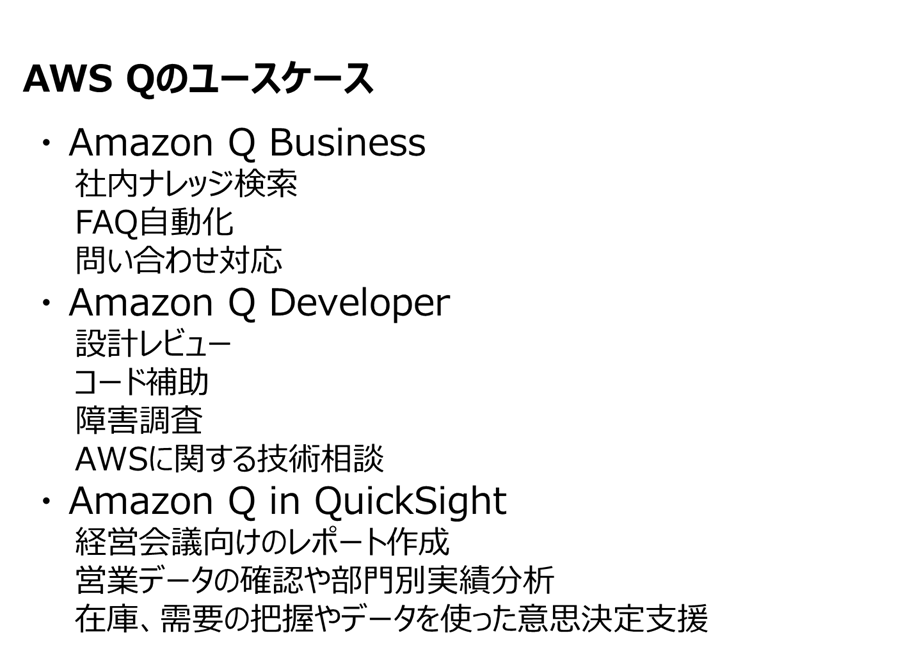 AWS Qのユースケースを示すスライド。Amazon Q Business、Developer、in QuickSightの主な機能を箇条書きで紹介。